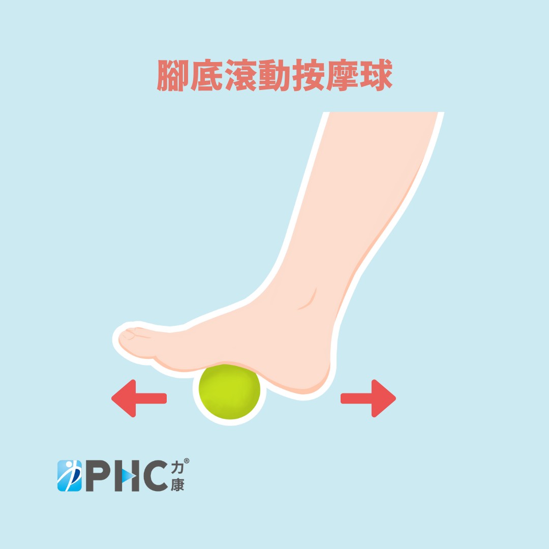 LINE_ALBUM_足底筋膜炎疼痛_250910_3.jpg