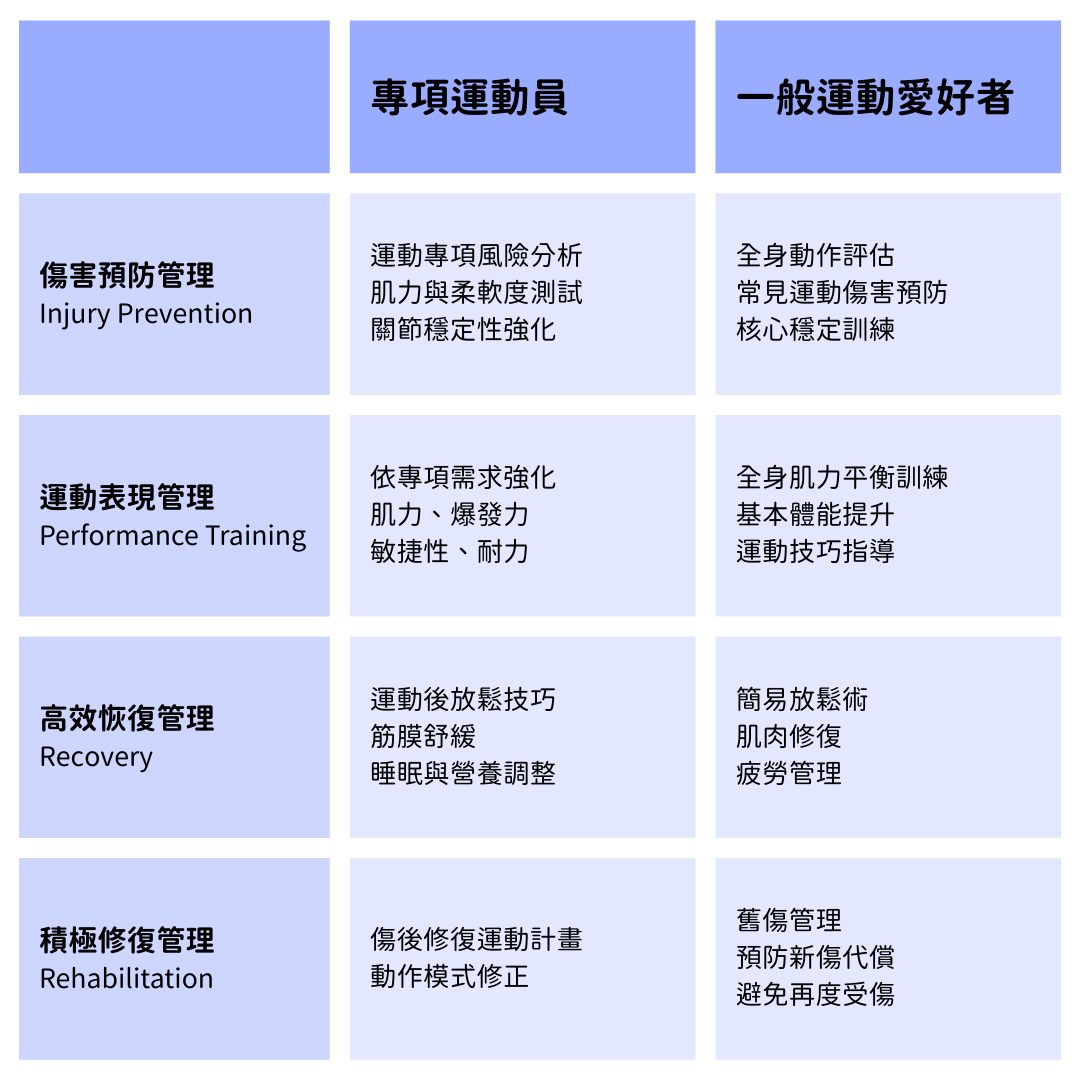 主要專業2.png