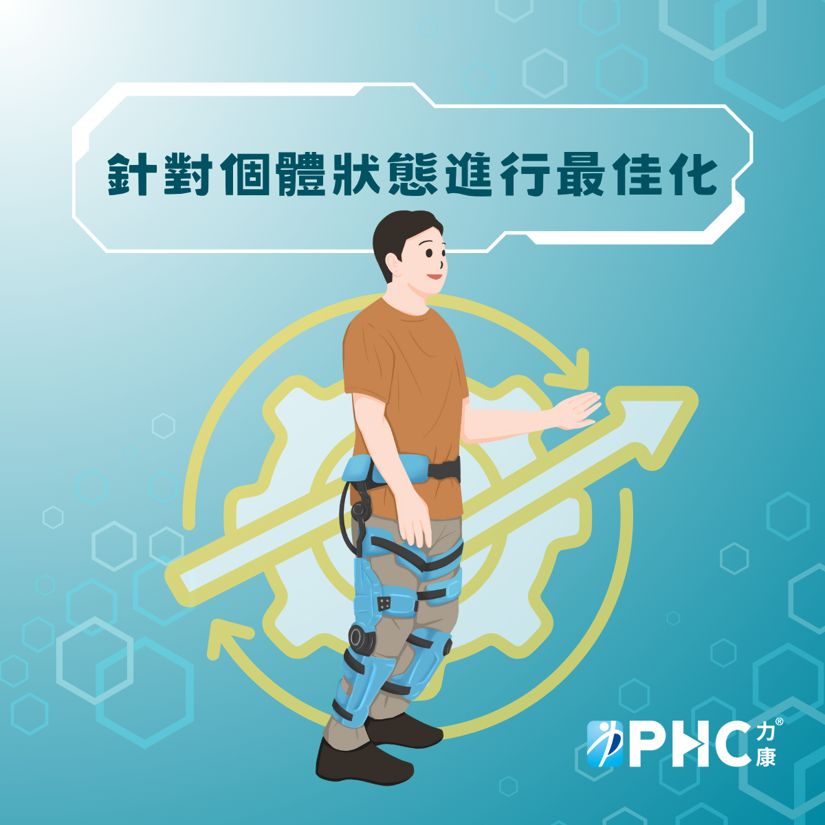 外骨骼機器人文章3.png