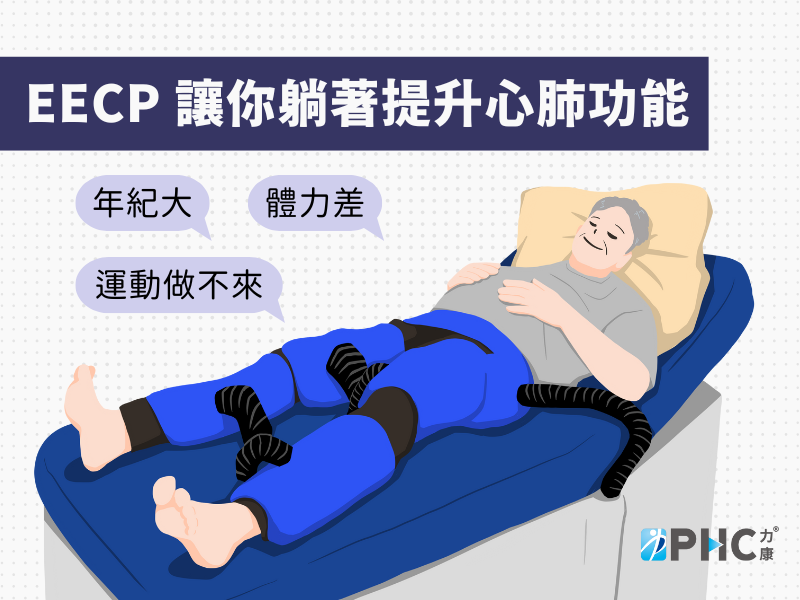 躺著也能「被運動」？－EECP 改善心臟病患者與健康人基礎代謝的秘密