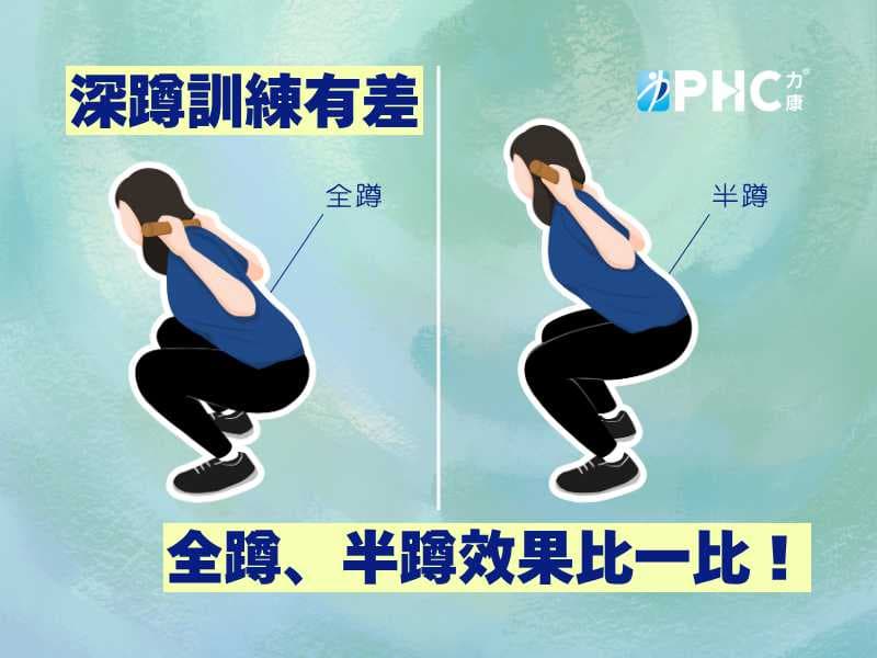 深蹲時全蹲和半蹲訓練效果差在哪呢？