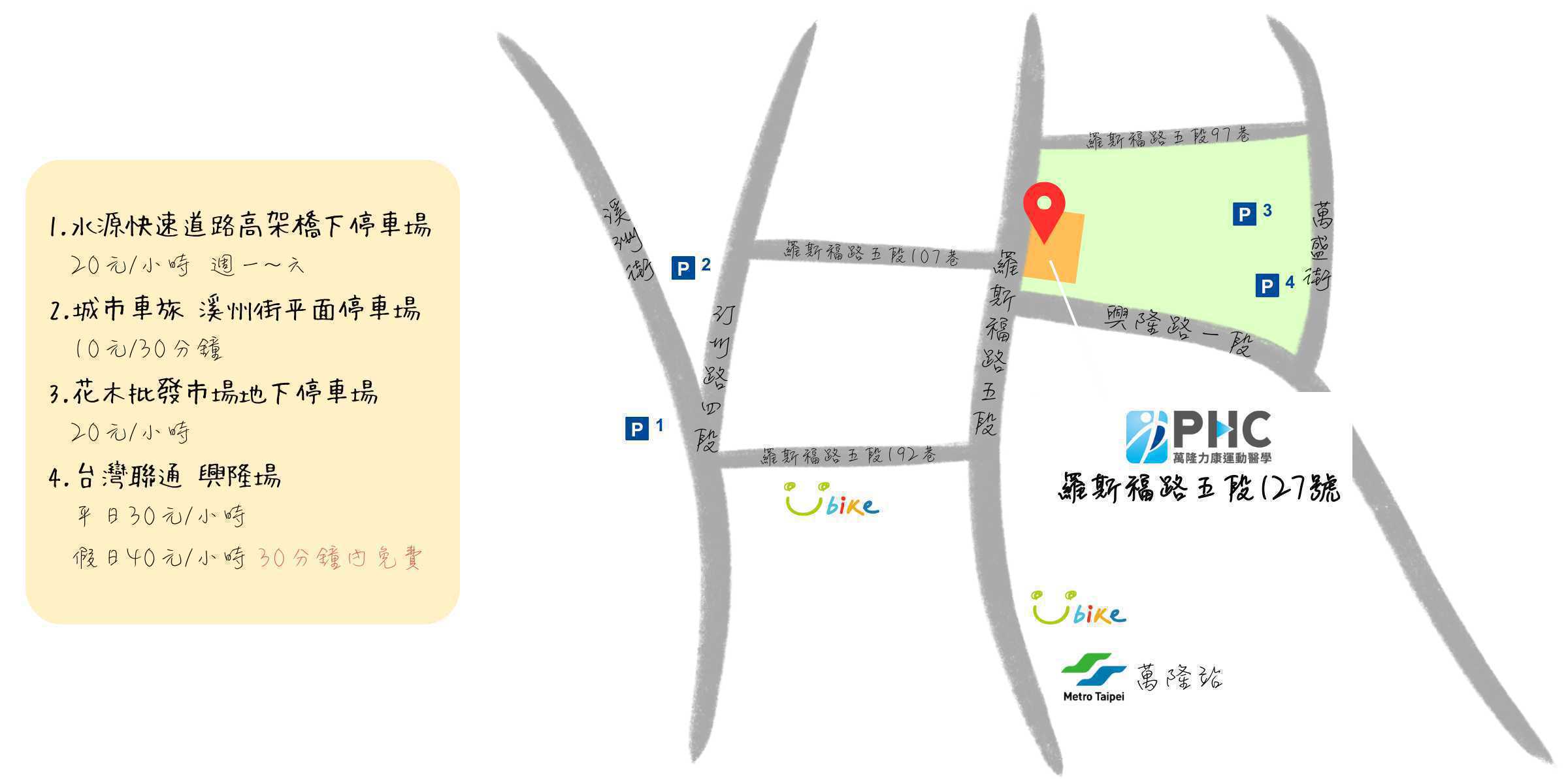 萬隆力康復健科診所 地圖